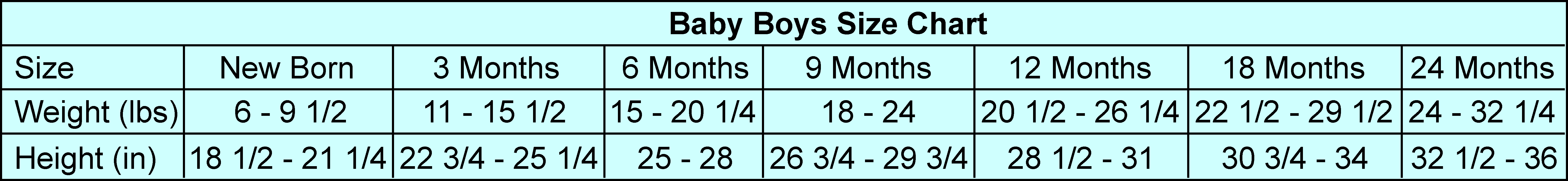 Baby boys weight and height size chart